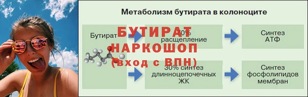 кокаин Сосновка